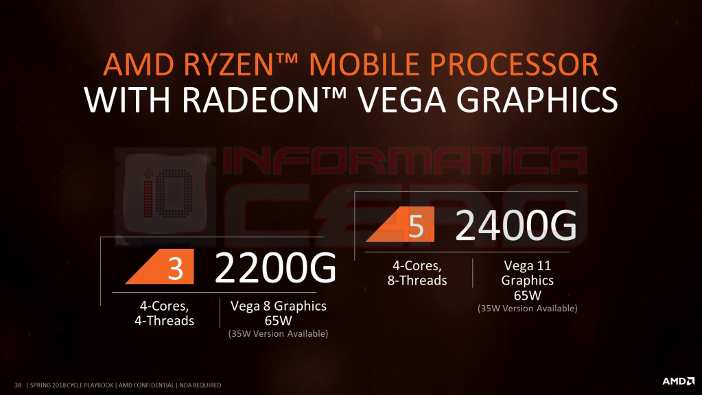 AMD更強的行動處理器準備好了! AMD Ryzen Mobile將使用Vega GPU核心